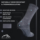 Merino Wool Hiking Socks - (Pack of 2 ) Mediterranean Island